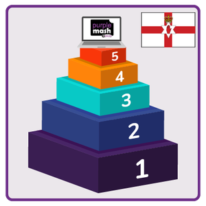 Square image for the Northern Ireland ICT Levels of Progression and Desirable Features free download by 2Simple Ltd